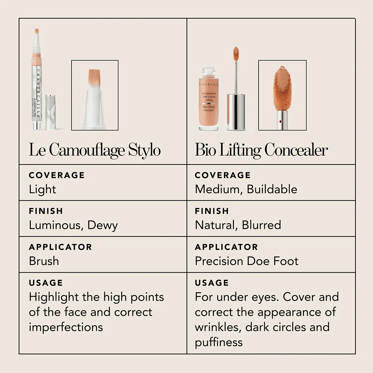 Product image 119