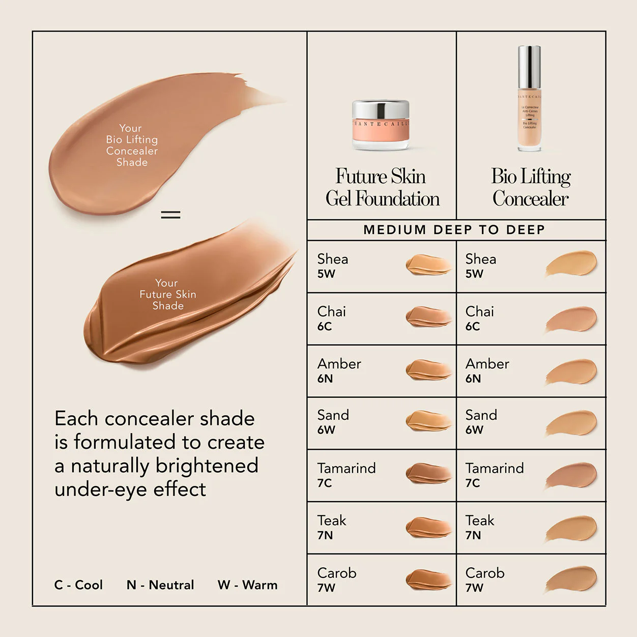 Product image 197